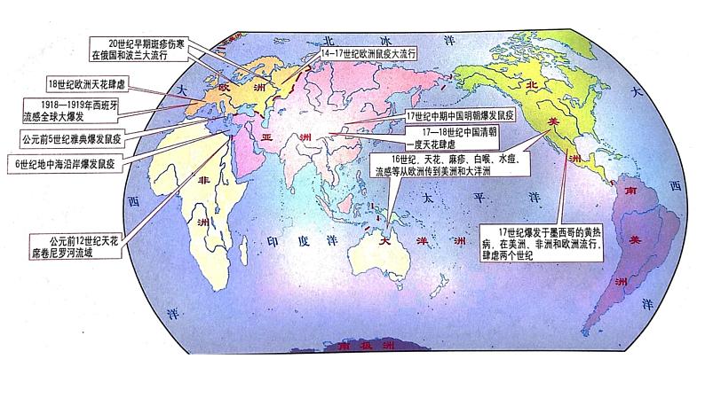 第14课 历史上的疫病与医学成就课件--2022-2023学年高中历史统编版（2019）选择性必修二第2页