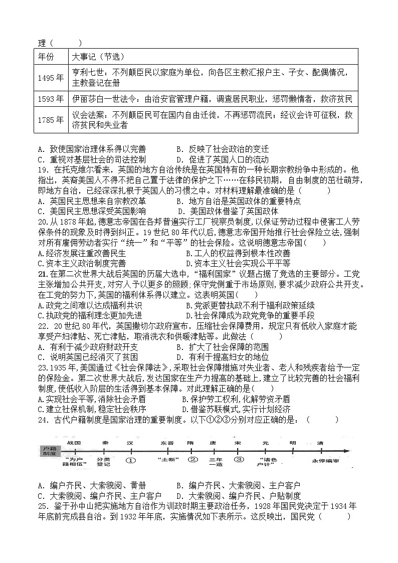 第六单元 基层治理与社会保障 复习检测--2022-2023学年高中历史统编版（2019）选择性必修一第3页