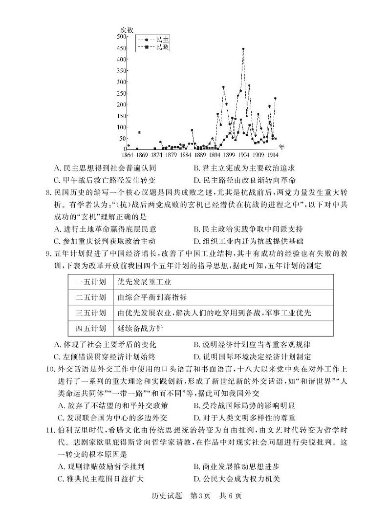 八省八校2023届高三第一次学业质量评价（T8联考）历史 试卷03