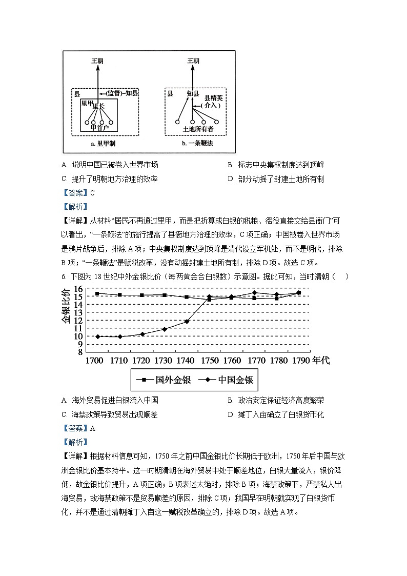 湖南师范大学附属中学2022-2023学年高二历史上学期期中考试试题（Word版附解析）第3页