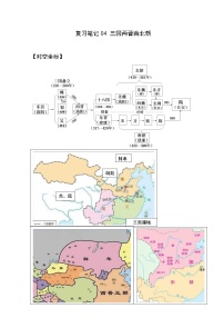 【期末综合备考】2022-2023学年 统编版高一历史-复习笔记04  三国两晋南北朝