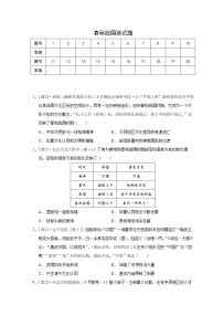 【期末综合备考】2022-2023学年 统编版高一历史-专项测试02 春秋战国 （含答案及解析）