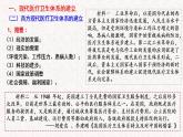 第15课 现代医疗卫生体系与社会生活 课件--2022-2023学年高中历史统编版（2019）选择性必修二