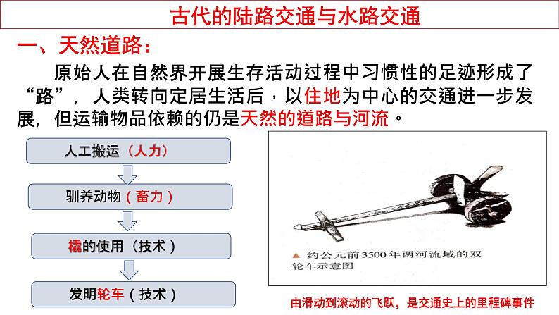 第12课 水陆交通的变迁 课件--2022-2023学年高中历史统编版（2019）选择性必修二02