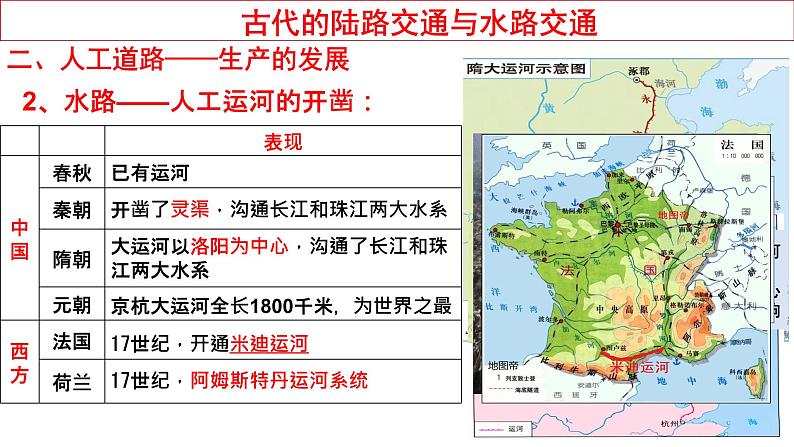 第12课 水陆交通的变迁 课件--2022-2023学年高中历史统编版（2019）选择性必修二05