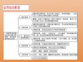 第二单元 三国两晋南北朝的民族交融与隋唐统一多民族封建国家的发展  复习课件---2022-2023学年高中历史统编版必修中外历史纲要上册