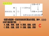第二单元 三国两晋南北朝的民族交融与隋唐统一多民族封建国家的发展  复习课件---2022-2023学年高中历史统编版必修中外历史纲要上册
