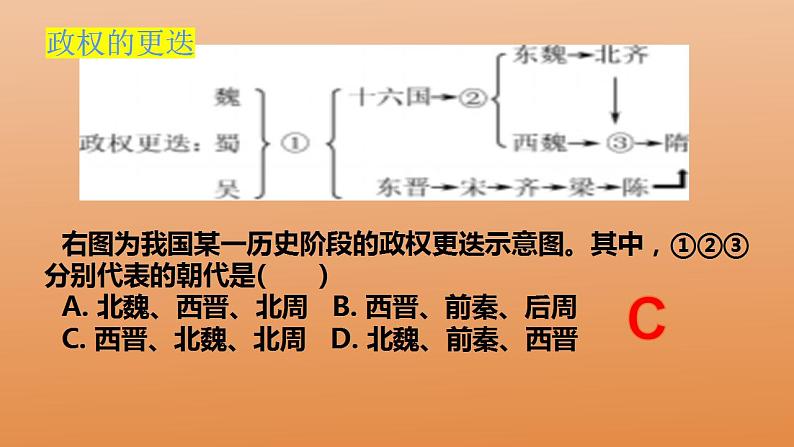 第二单元 三国两晋南北朝的民族交融与隋唐统一多民族封建国家的发展  复习课件---2022-2023学年高中历史统编版必修中外历史纲要上册第5页