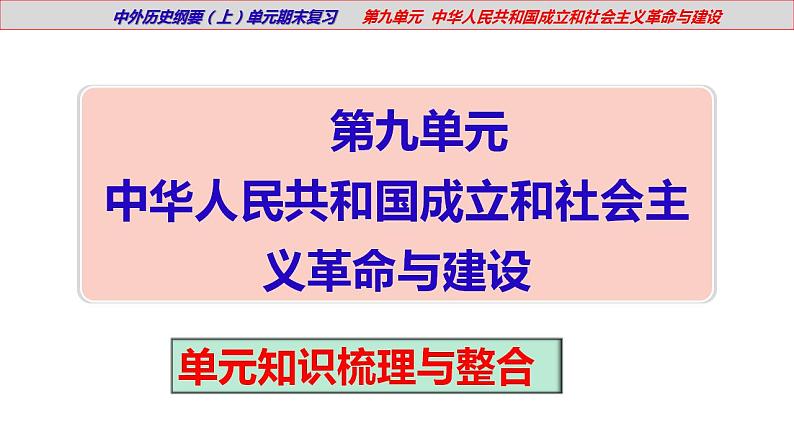 【期末综合复习】统编版历史（中外历史纲要上）期末-第九单元：中华人民共和国的成立和社会主义建设（复习课件）01