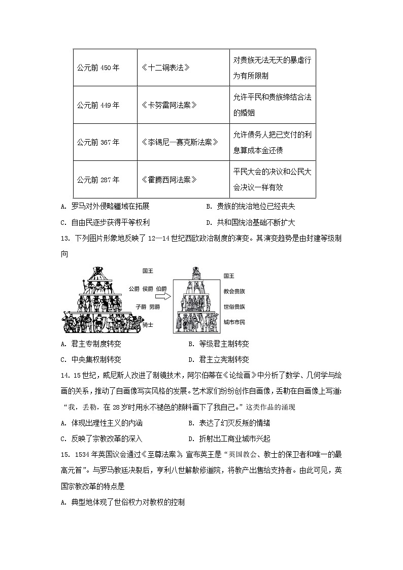 安徽省六安市皖西中学2022-2023学年高二上学期期末复习历史试题03