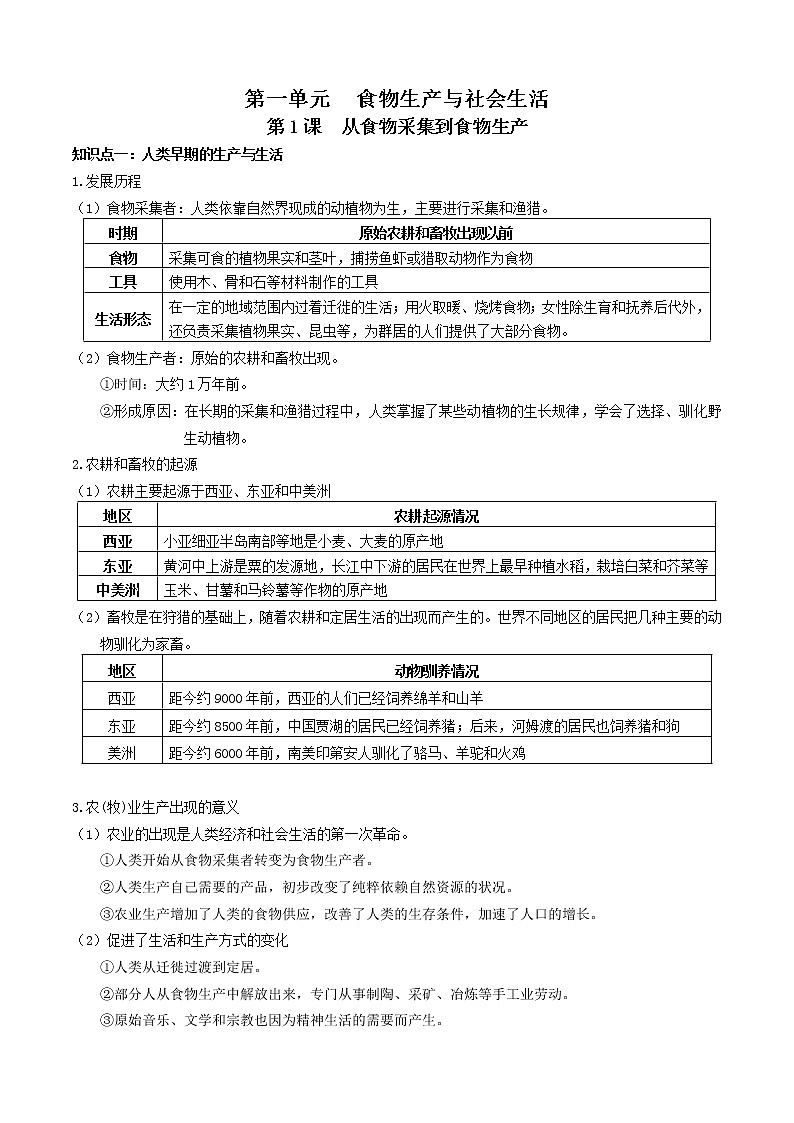 选择性必修2经济与社会生活 重点知识梳理--2023届高三（新高考）统编版历史一轮复习第1页