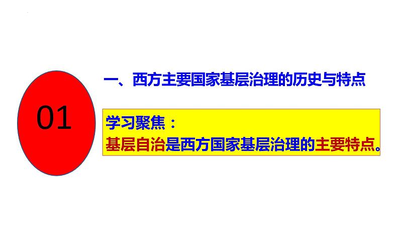 第18课 世界主要国家的基层治理与社会保障课件--2022-2023学年高中历史统编版（2019）选择性必修一07