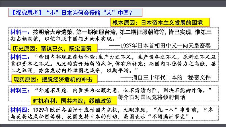 第23课 从局部抗战到全面抗战 课件---2022-2023学年高中历史统编版必修中外历史纲要上册第4页