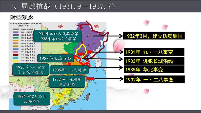第23课 从局部抗战到全面抗战 课件---2022-2023学年高中历史统编版必修中外历史纲要上册第6页