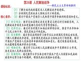 第25课 人民解放战争课件---2022-2023学年高中历史统编版必修中外历史纲要上册