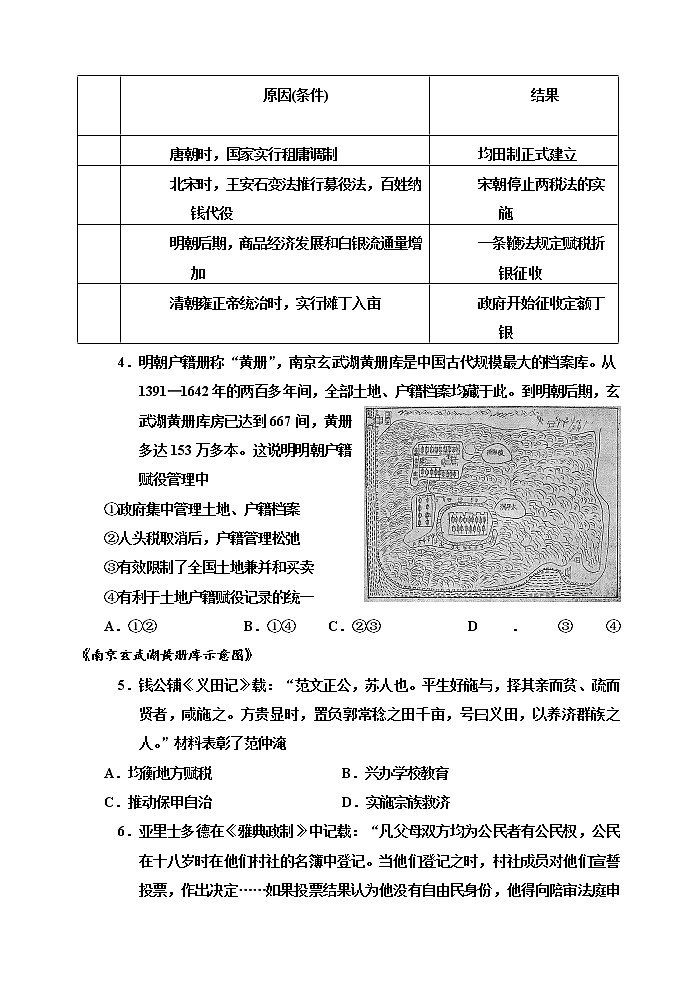 2021天津红桥区高二上学期期末考试历史试题含答案、答题卡02