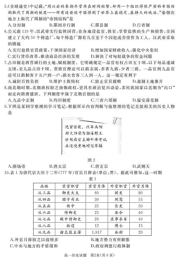 山东省枣庄滕州第一中学2022-2023学年高一上学期期中（线上）考试历史试题pdf版无答案第2页