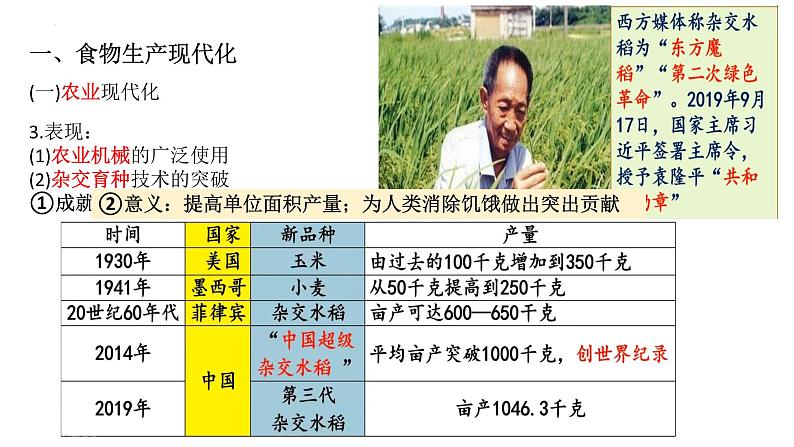 第3课 现代食物的生产储备与食品安全课件--2022-2023学年高中历史统编版（2019）选择性必修二06