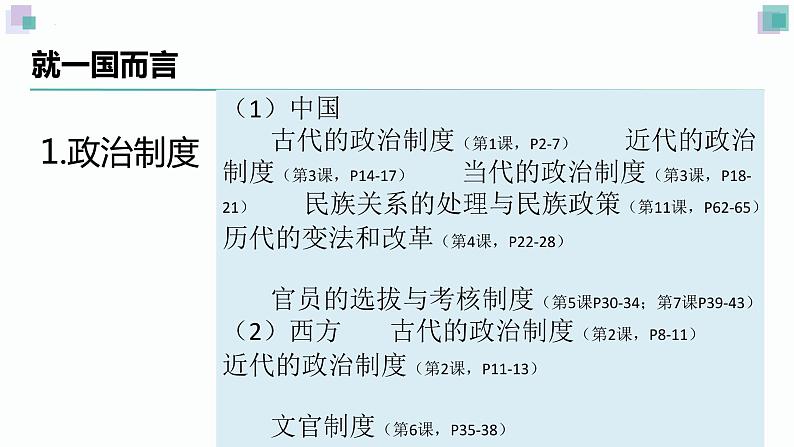 2022-2023学年高中历史统编版（2019）选择性必修一国家制度与社会治理教材框架逻辑 课件第6页