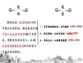 第18课《挽救民族危亡的斗争》课件---2022-2023学年高中历史统编版必修中外历史纲要上册