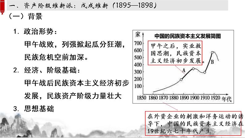 第18课《挽救民族危亡的斗争》课件---2022-2023学年高中历史统编版必修中外历史纲要上册第3页