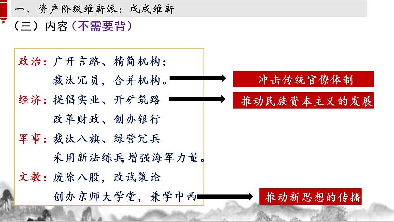 第18课《挽救民族危亡的斗争》课件---2022-2023学年高中历史统编版必修中外历史纲要上册第7页