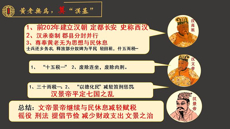 第4课《西汉与东汉 统一多民族封建国家的巩固》课件---2022-2023学年高中历史统编版必修中外历史纲要上册第2页