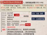 第20课 《北洋军阀统治时期的政治、经济与文化》 课件---2022-2023学年高中历史统编版必修中外历史纲要上册