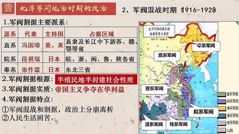 第20课 《北洋军阀统治时期的政治、经济与文化》 课件---2022-2023学年高中历史统编版必修中外历史纲要上册第4页