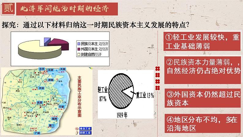 第20课 《北洋军阀统治时期的政治、经济与文化》 课件---2022-2023学年高中历史统编版必修中外历史纲要上册第8页