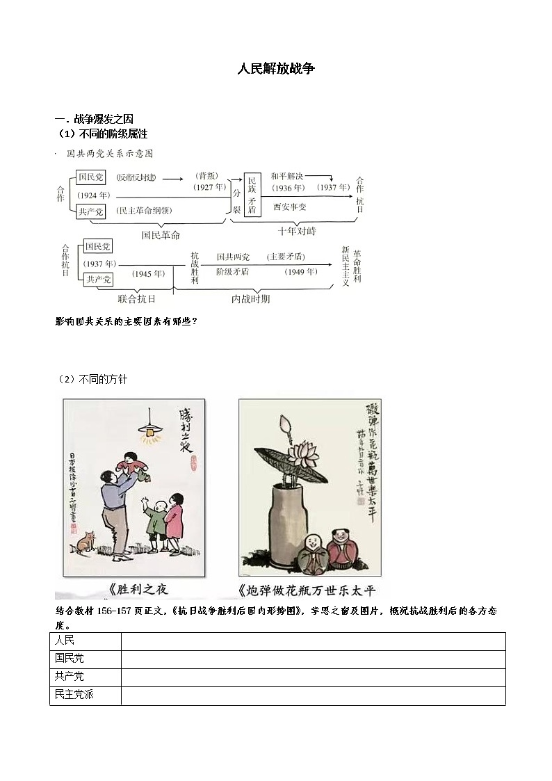 2022—2023学年人教统编版必修（上）第八单元第25课 人民解放战争同步学案第1页
