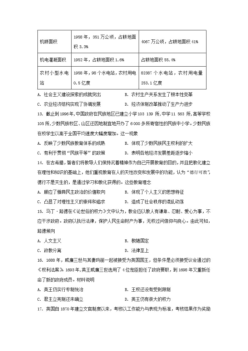 河南省南阳市2022-2023学年高二上学期期末复习历史试题03