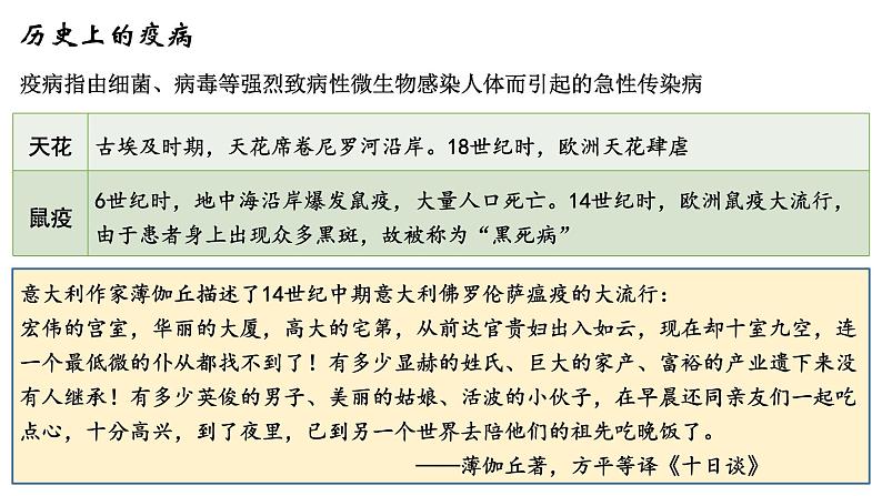 第14课 历史上的疫病与医学成就课件--2022-2023学年高中历史统编版（2019）选择性必修二08