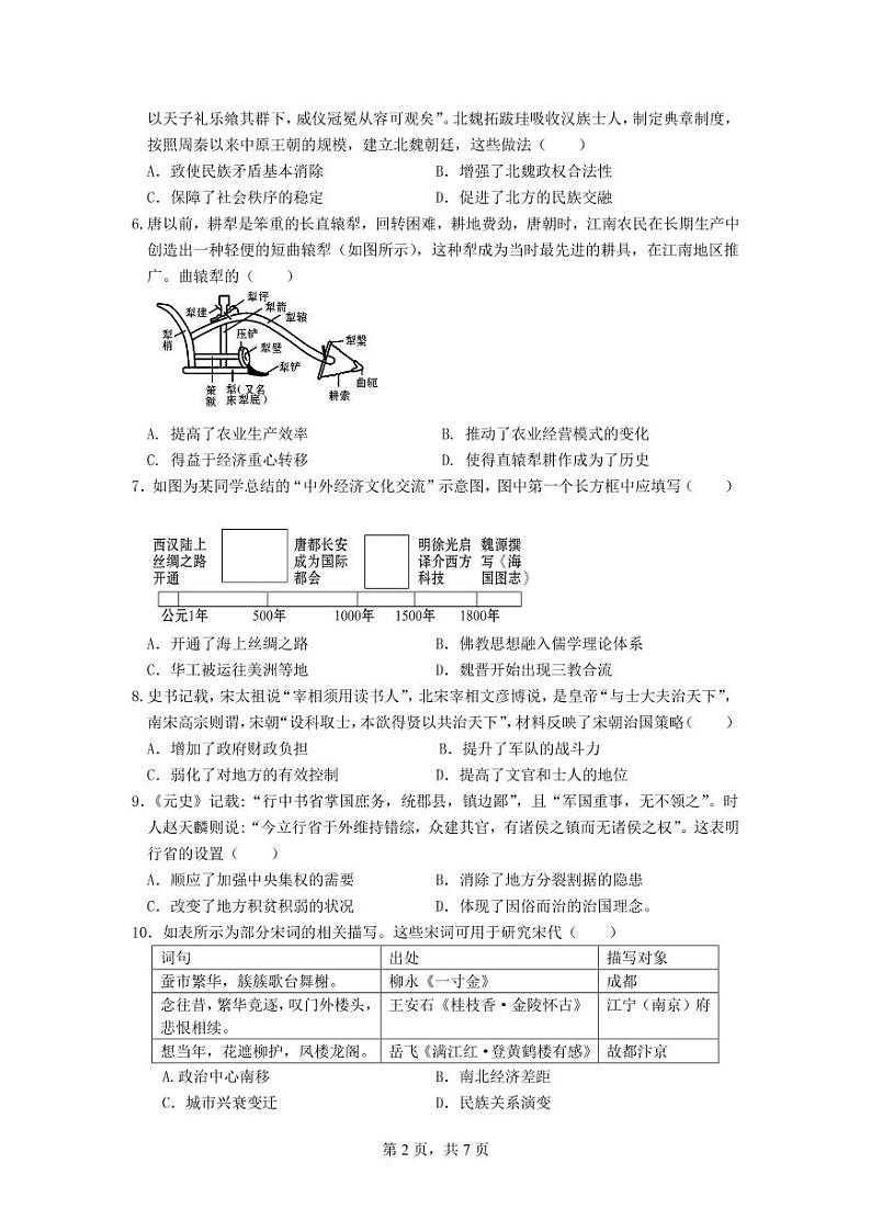 2023沈阳二中高一上学期12月月考历史试题PDF版含答案（可编辑）02