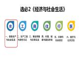 第1课 从食物采集到食物生产课件--2022-2023学年高中历史统编版（2019）选择性必修二