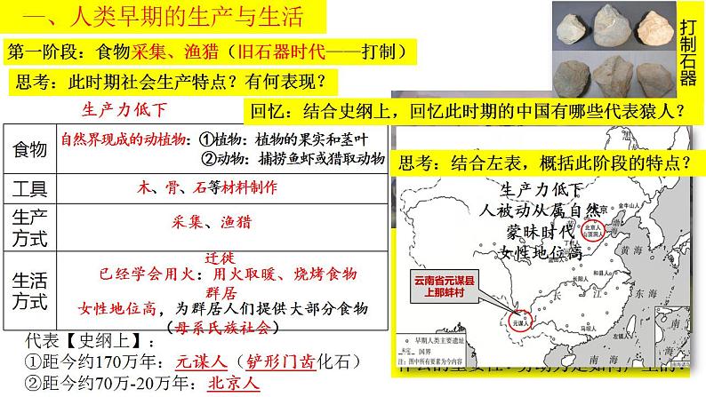 第1课 从食物采集到食物生产课件--2022-2023学年高中历史统编版（2019）选择性必修二第3页