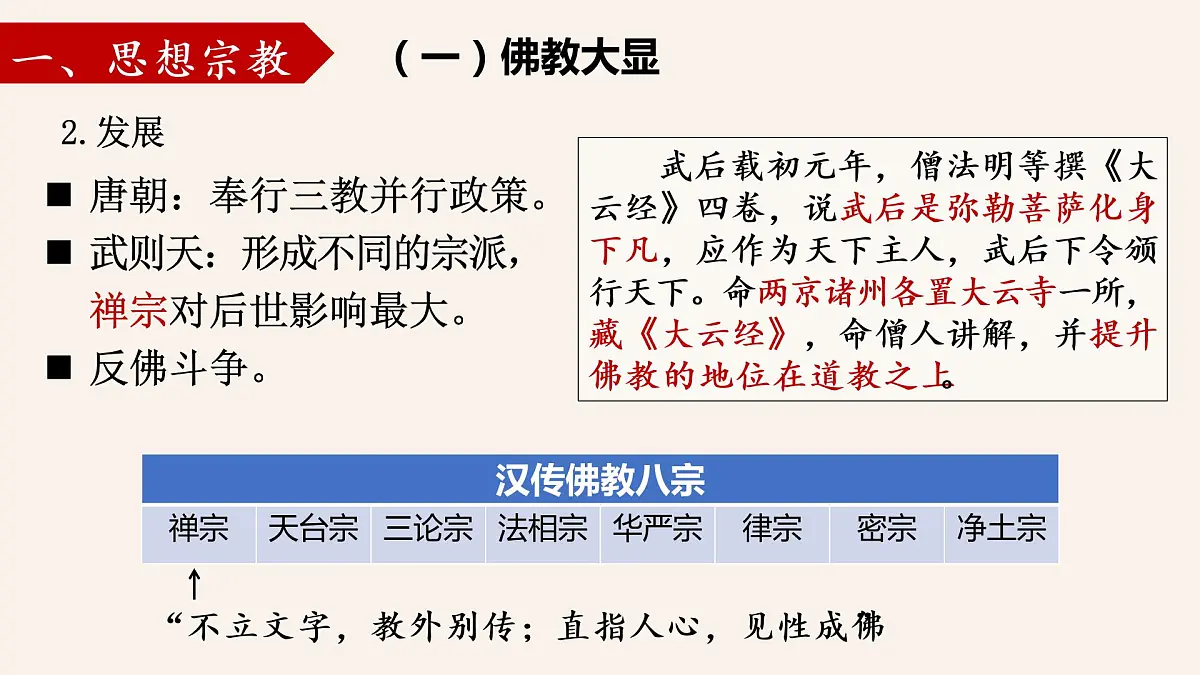 第8课 三国至隋唐的文化 课件-2022-2023学年高中历史统编版2019必修中外历史纲要上册第5页