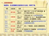 第24课 全民族浴血奋战与抗日战争的胜利 课件--2022-2023学年高中历史统编版2019必修中外历史纲要上册