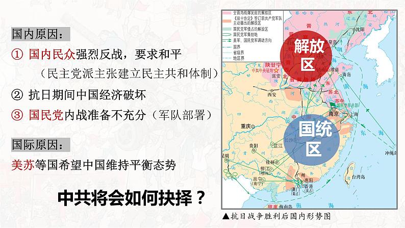 第25课 人民解放战争 教学课件--2022-2023学年高中历史统编版2019必修中外历史纲要上册第7页