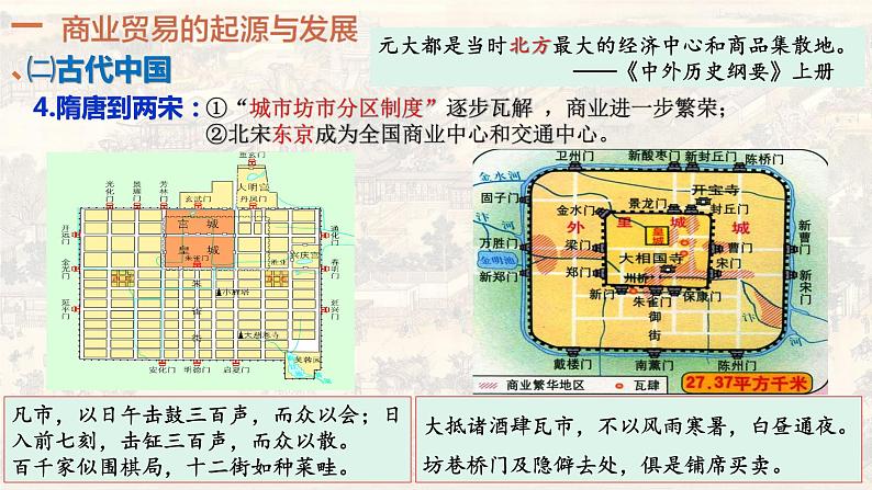 第7课《古代的商业贸易》课件--2022-2023学年高中历史统编版选择性必修二第6页