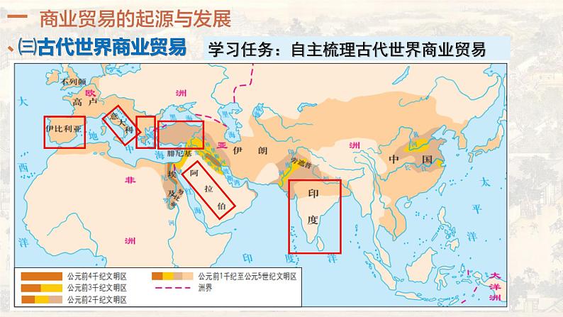 第7课《古代的商业贸易》课件--2022-2023学年高中历史统编版选择性必修二第8页