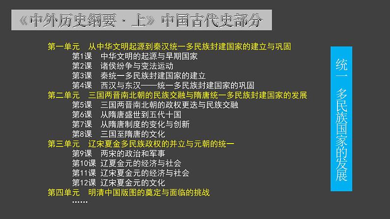 第11课  中国古代的民族关系与对外交往课件--2022-2023学年高中历史统编版选择性必修一第2页