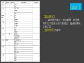 第11课  中国古代的民族关系与对外交往课件--2022-2023学年高中历史统编版选择性必修一