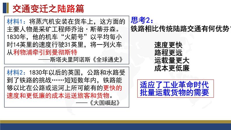 第五单元 交通与社会变迁 复习课件--2022-2023学年高中历史统编版选择性必修二第7页