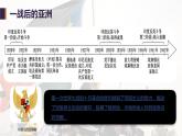 16课 亚非拉民族民主运动的高涨课件--2022-2023学年统编版（2019）高中历史必修中外历史纲要下册