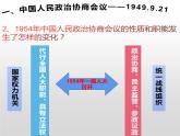 第26课  中华人民共和国成立和向社会主义过渡课件--2022-2023学年统编版（2019）高中历史必修中外历史纲要上册