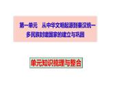 第一单元 从中华文明起源到秦汉统一多民族封建国家的建立与巩固大单元复习课件--2022-2023学年统编版（2019）高中历史必修中外历史纲要上册