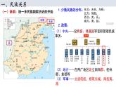 第11课 中国古代的民族关系与对外交往课件--2022-2023学年高中历史统编版（2019）选择性必修1