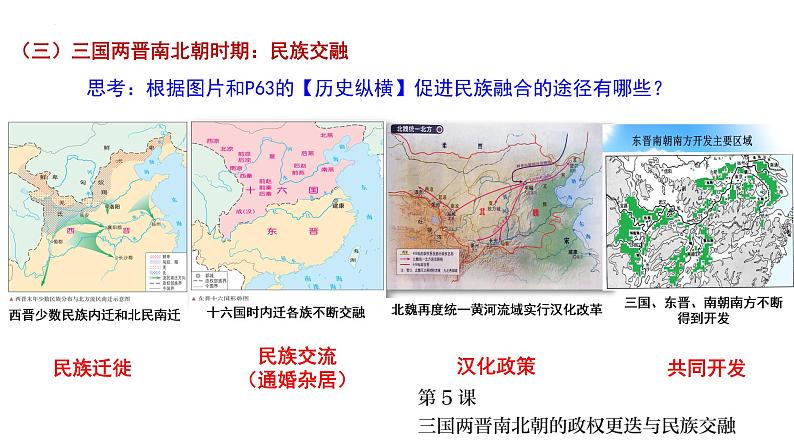 第11课 中国古代的民族关系与对外交往课件--2022-2023学年高中历史统编版（2019）选择性必修1第5页