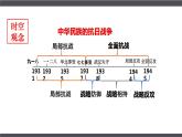 第24课 全民族浴血奋战与抗日战争的胜利课件--2022-2023学年统编版（2019）高中历史必修中外历史纲要上册